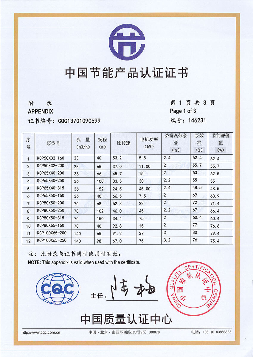 ＫＰＳ、KCP係列