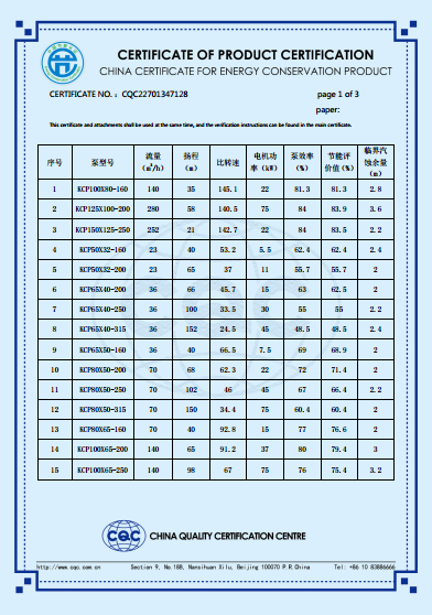 KCP係列節能產品認證證書（英文版）