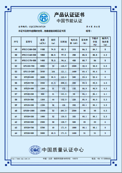 KPS係列節能產品認證證書（中文版）