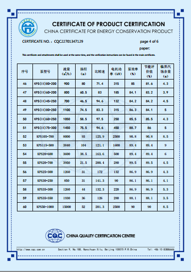 KPS係列節能產品認證證書（英文版）