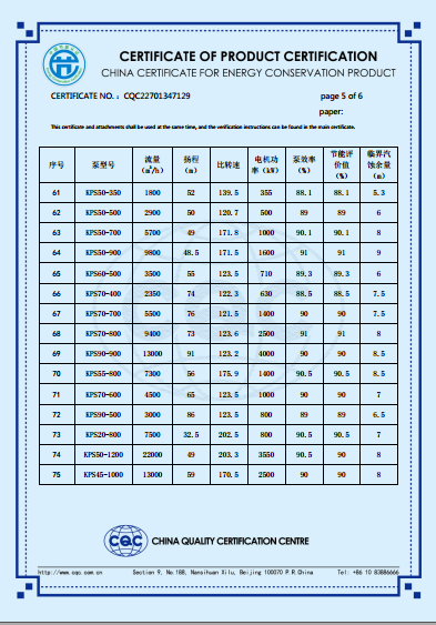 KPS係列節（jiē）能（néng）產品認證證書（英文版）
