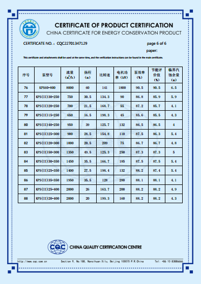 KPS係列節能產品認證證（zhèng）書（英文版）