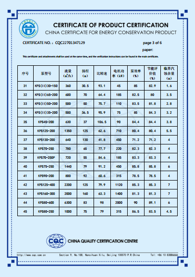 KPS係列節能產品認證證（zhèng）書（英文版）