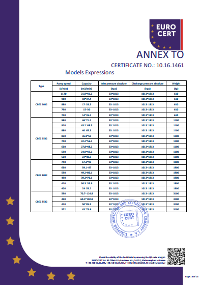 液（yè）環（huán）泵單泵CE證書