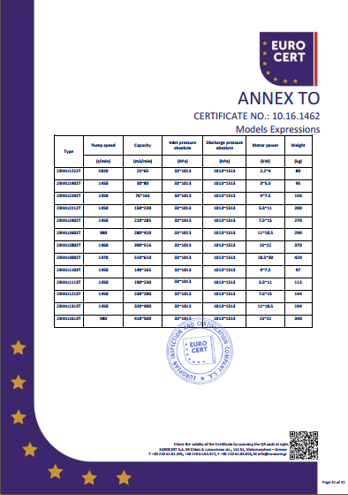 液環泵機（jī）組CE證書